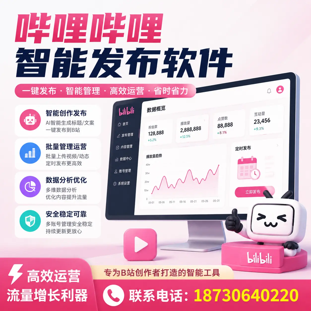 如何评估哔哩哔哩智能发布软件的ROI?自贡 企业必读